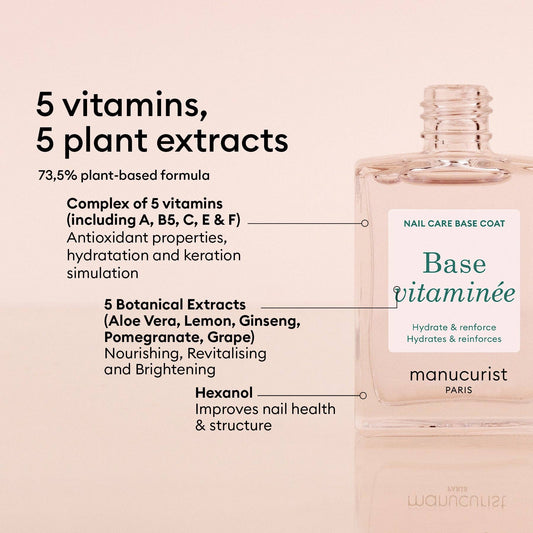 Manucurist, Inc. - Vitaminized Base Coat
