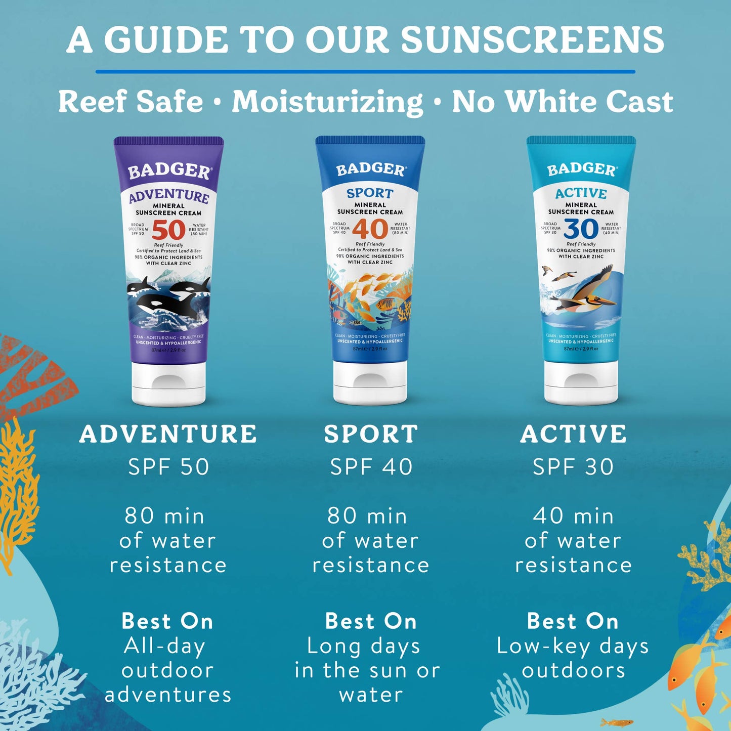Badger - Badger Mineral Sunscreen Cream SPF 30, Zinc Oxide Sun Care